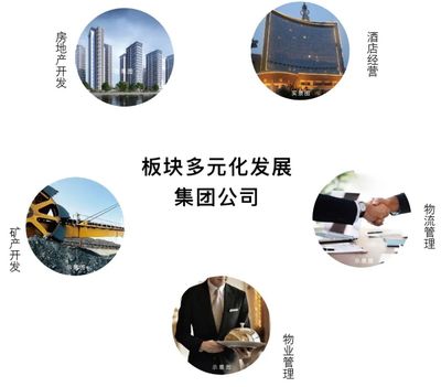 邯鄲金都520 以愛為名，開啟物業(yè)管理新篇章