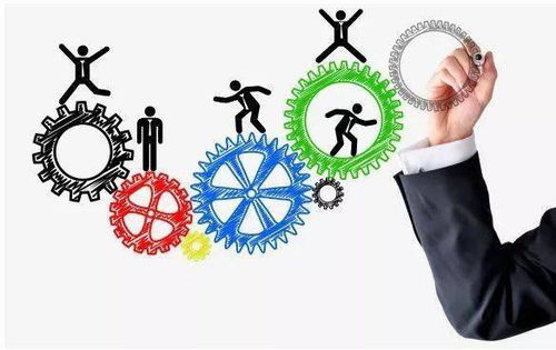 管理者必讀 100條企業(yè)經(jīng)營管理黃金定律